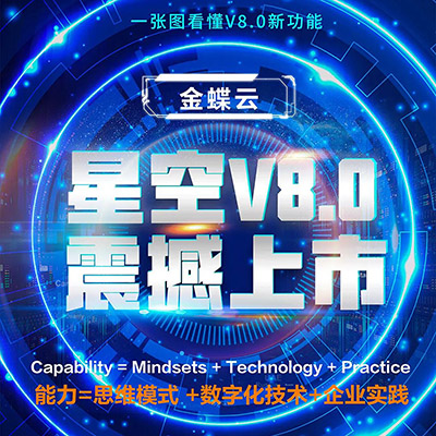 金蝶云星空V8.0震撼上市，乘“五力成长飞轮”强势来袭
