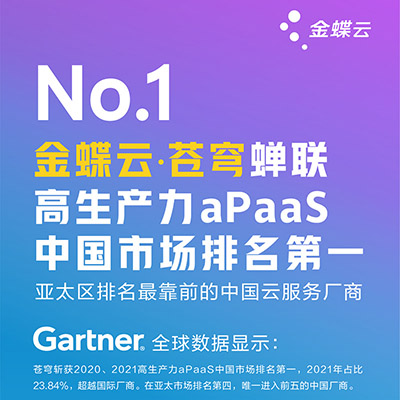 蝉联第一！金蝶夺冠Gartner中国高生产力aPaaS市场！